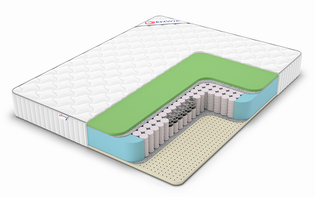 матрас Denwir Classic Foam Soft Tfk 1 Denwir Classic Foam Soft Tfk