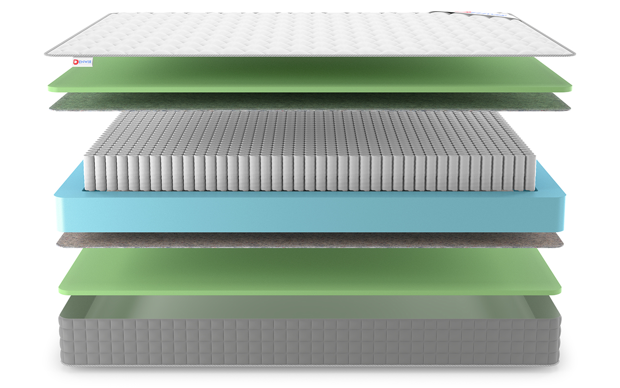 Denwir Best Foam S1000 фото 4