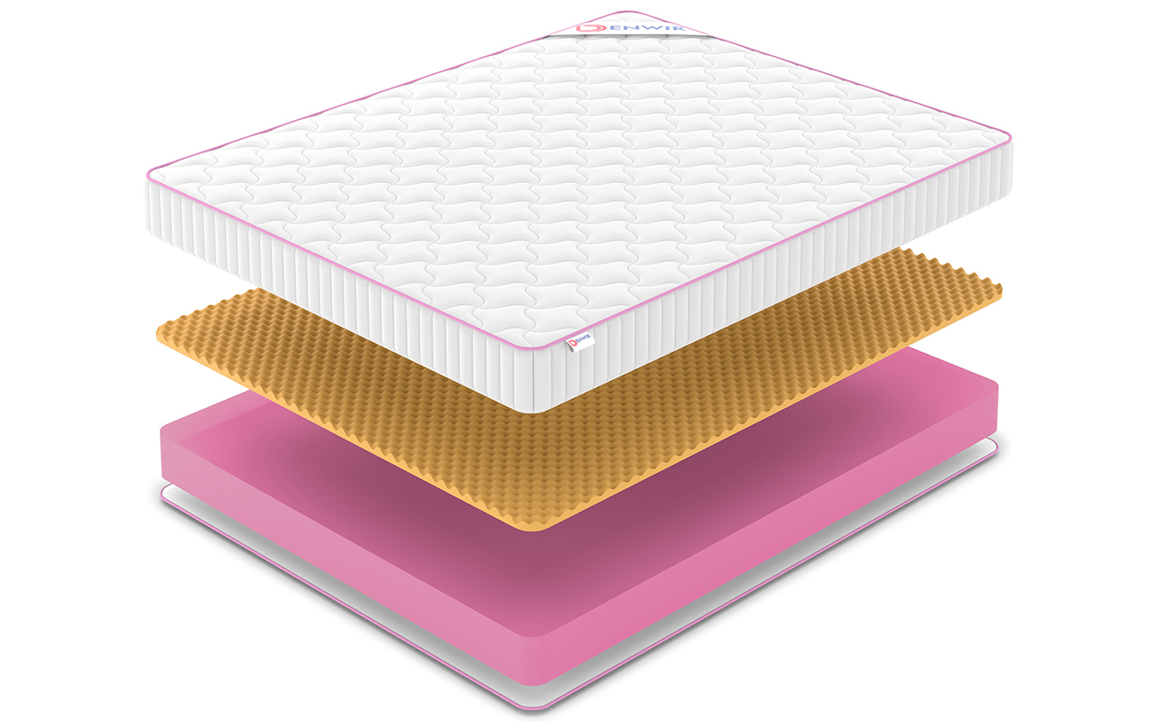 Denwir Mega Roll Memo Relax 17 фото 3