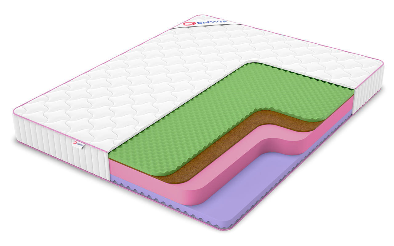 Denwir Mega Roll Five Balance Foam 19
