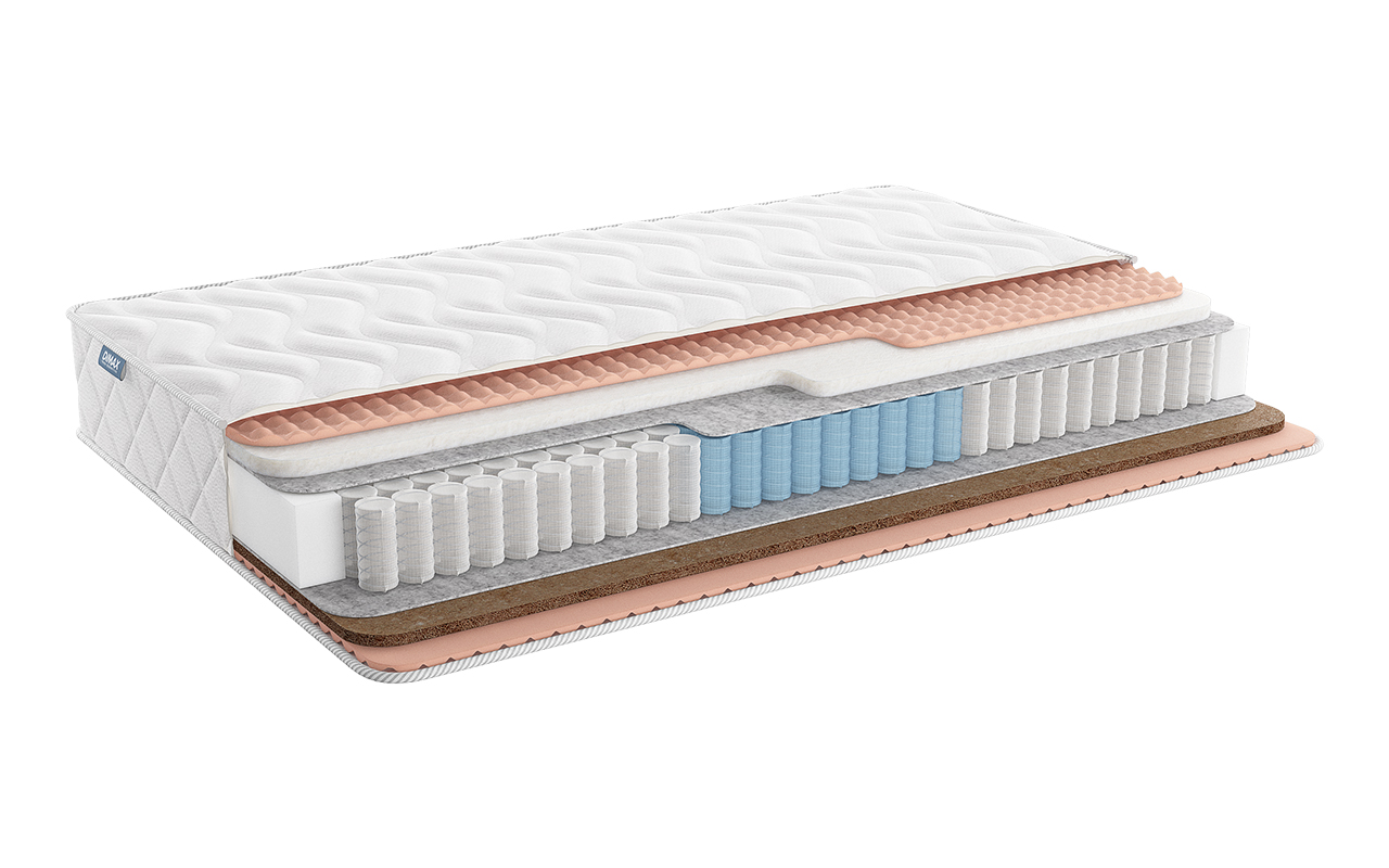 матрас Dimax Relmas Solid 3Zone 1 Dimax Relmas Solid 3Zone